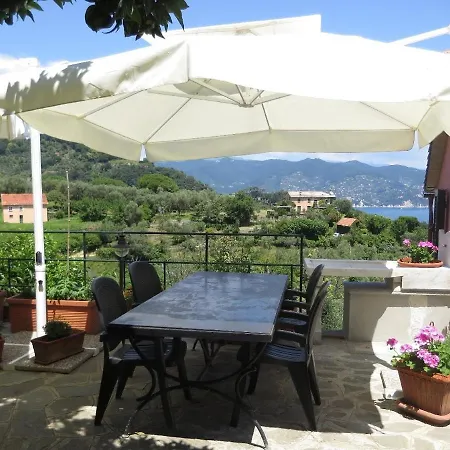 Agriturismo Terre Rosse Portofino
